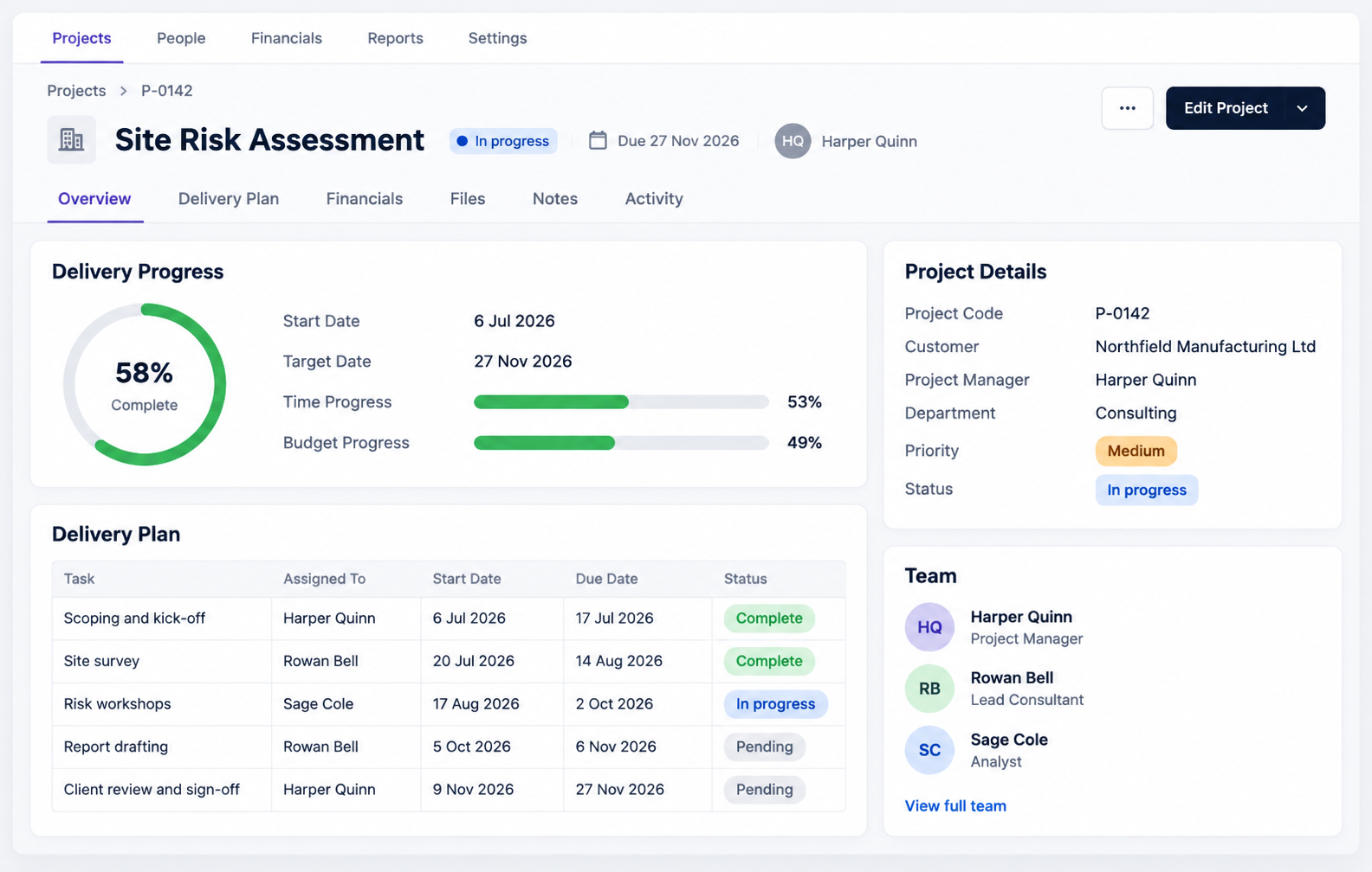 Pair project record showing delivery progress, delivery plan and team
